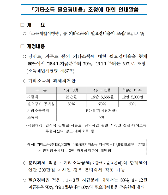 경비율 조정 안내001